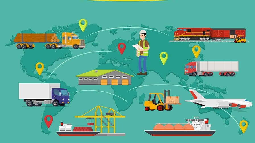 Import & Export Management Programs – Aiem